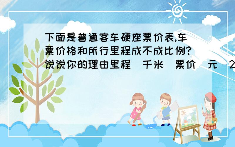 下面是普通客车硬座票价表,车票价格和所行里程成不成比例?说说你的理由里程（千米）票价（元）20 2.5021~30 3.5031~40 3.50 41~50 4.5051~60 4.5061~70 5.50 71~80 5.5081~90 7.0091~100 8.00