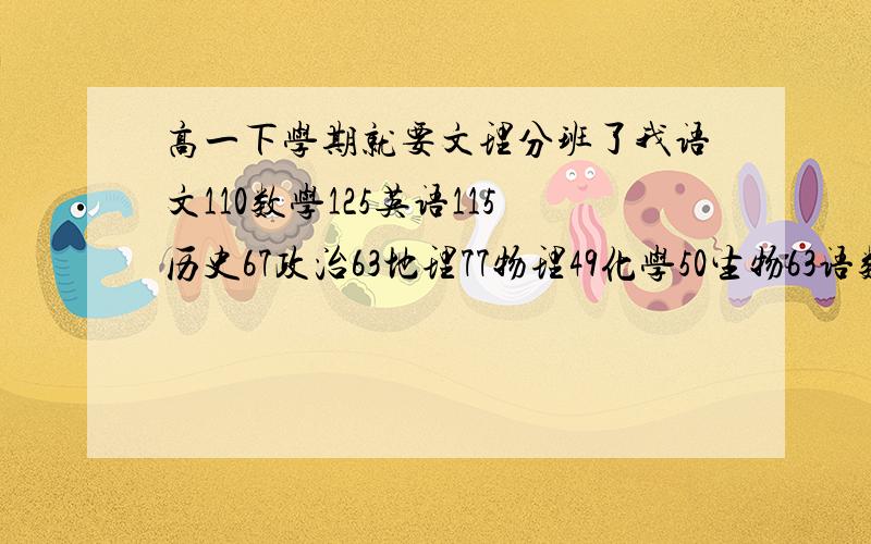 高一下学期就要文理分班了我语文110数学125英语115历史67政治63地理77物理49化学50生物63语数英150满分,其余100,我们学校划的一本线：