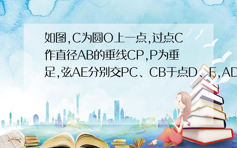 如图,C为圆O上一点,过点C作直径AB的垂线CP,P为垂足,弦AE分别交PC、CB于点D、F,AD=CD=5,圆O的半径为102）求DF的长 （3）求tan∠ECB