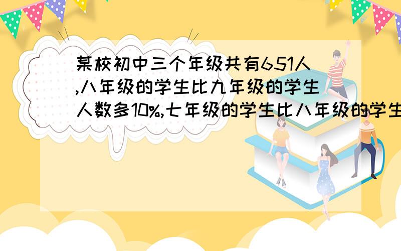 某校初中三个年级共有651人,八年级的学生比九年级的学生人数多10%,七年级的学生比八年级的学生人数多5%,三个年级各有多少学生?用三元一次方程解