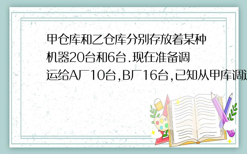 甲仓库和乙仓库分别存放着某种机器20台和6台.现在准备调运给A厂10台,B厂16台,已知从甲库调运一台机器到A厂的运费为400元,到B厂的运费为800元；从乙库调运一台机器到A厂的运费为300元,到B厂