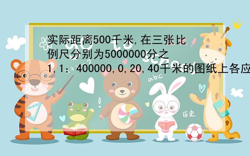 实际距离500千米,在三张比例尺分别为5000000分之1,1：400000,0,20,40千米的图纸上各应画多少急