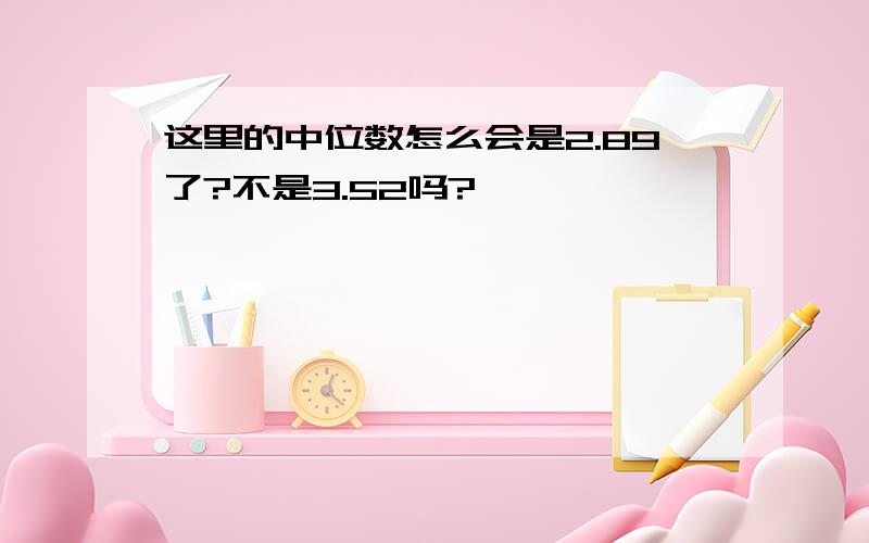 这里的中位数怎么会是2.89了?不是3.52吗?