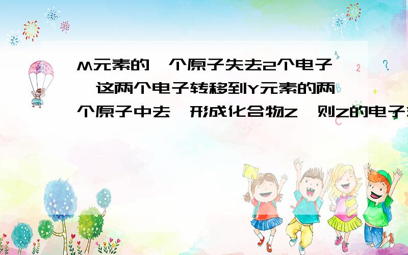 M元素的一个原子失去2个电子,这两个电子转移到Y元素的两个原子中去,形成化合物Z,则Z的电子式?Z是离子化合物?