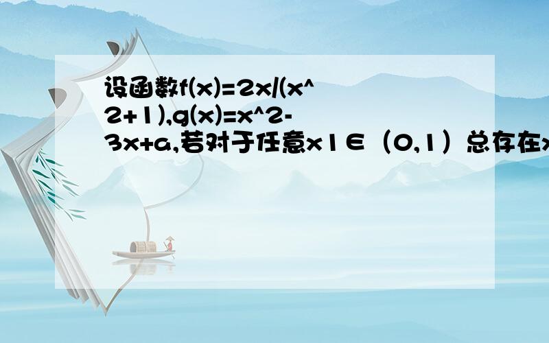 设函数f(x)=2x/(x^2+1),g(x)=x^2-3x+a,若对于任意x1∈（0,1）总存在x2∈（0,1）,使得g(x2)=f(x1)成立,则实数a的取值范围为多少（详解）