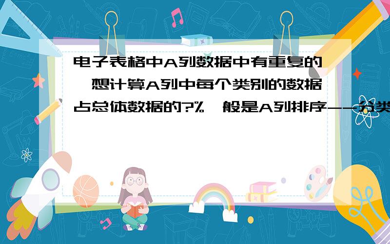 电子表格中A列数据中有重复的,想计算A列中每个类别的数据占总体数据的?%一般是A列排序--分类汇总计数--计算占据%,有没有更简单的方法,比如什么函数公式可以一次性做出来