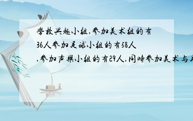 学校兴趣小组,参加美术组的有36人参加足球小组的有58人,参加声乐小组的有29人,同时参加美术与足球小组的有16人参加足球小组与声月小组的有十二人参加美术与声乐小组的有八人,三中活动