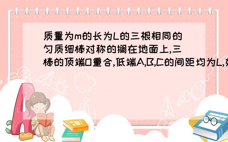 质量为m的长为L的三根相同的匀质细棒对称的搁在地面上,三棒的顶端O重合,低端A,B,C的间距均为L,如一正四面体.(1)求A棒顶端所受作用力F的大小?答案是mg×1/2√2.我用三力汇交去做,力三角形相