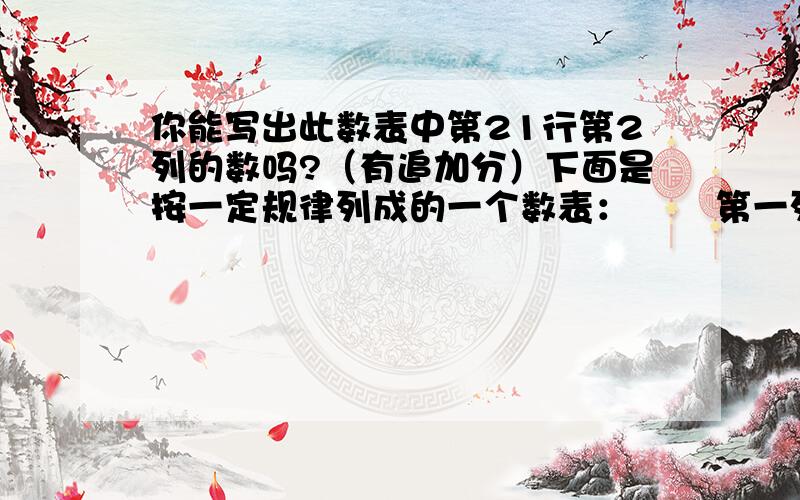 你能写出此数表中第21行第2列的数吗?（有追加分）下面是按一定规律列成的一个数表：       第一列    第二列    第三列    第四列    第五列第一行   2        -4        6         -8         10第二行  18