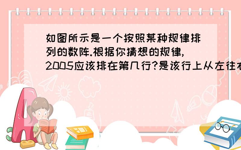 如图所示是一个按照某种规律排列的数阵.根据你猜想的规律,2005应该排在第几行?是该行上从左往右的第几个12 3 45 6 7 8 910 11 12 13 14 15 16.....................