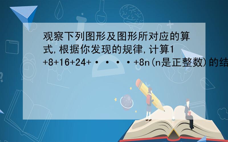 观察下列图形及图形所对应的算式,根据你发现的规律,计算1+8+16+24+····+8n(n是正整数)的结果为______.