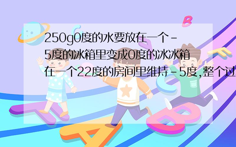 250g0度的水要放在一个－5度的冰箱里变成0度的冰冰箱在一个22度的房间里维持－5度,整个过程要消耗多少电能?给了每千克0度水变成冰所需的能量.直接用这个数据乘以水的质量?那两个条件是