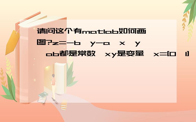 请问这个有matlab如何画图?z=-b*y-a*x*y,ab都是常数,xy是变量,x=[0,1],y=[0,0.15]