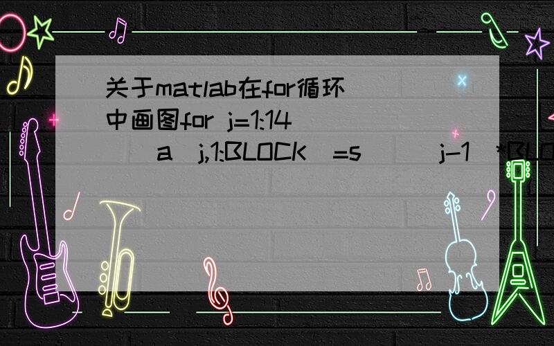 关于matlab在for循环中画图for j=1:14     a(j,1:BLOCK)=s(((j-1)*BLOCK+1):(j*BLOCK));    figure;    subplot(1,2,1);    [f,X]=hist(a(j,1:BLOCK),xout);    hist(a(j,1:BLOCK),xout);    subplot(1,2,2);    [fina,aii] = ksdensity(a(j,1:BLOCK));    plot