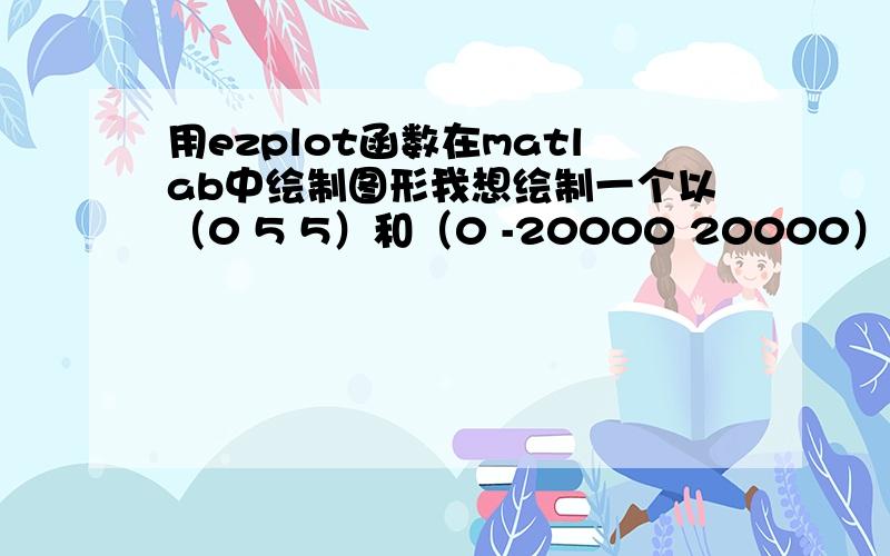 用ezplot函数在matlab中绘制图形我想绘制一个以（0 5 5）和（0 -20000 20000）为焦点的椭球被X-Y平面所截的椭圆.程序如下：R=[0 5 5];T=[0 -20000 20000];syms x y l=norm(R)+norm(T);l=l+50;ezplot('((x^2+(y-R(2))^2+R(3)^2)