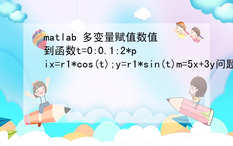 matlab 多变量赋值数值到函数t=0:0.1:2*pix=r1*cos(t);y=r1*sin(t)m=5x+3y问题1：要生成矩阵[x;y;m]问题2：绘制(x,y,m)的图像