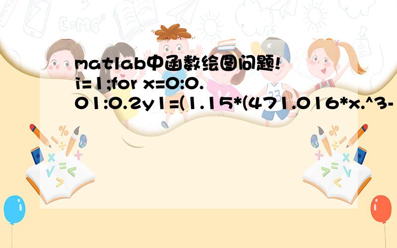 matlab中函数绘图问题!i=1;for x=0:0.01:0.2y1=(1.15*(471.016*x.^3-135.469*x.^2-0.331*x+2.777)+0.2+32.4*0.53)/((471.016*x.^3-135.469*x.^2-0.331*x+2.777)*(1.35+32.4*0.53));y2=(1.15*(471.016*x.^3-135.469*x.^2-0.331*x+2.777)+0.2+32.4*0.45)/((471.016