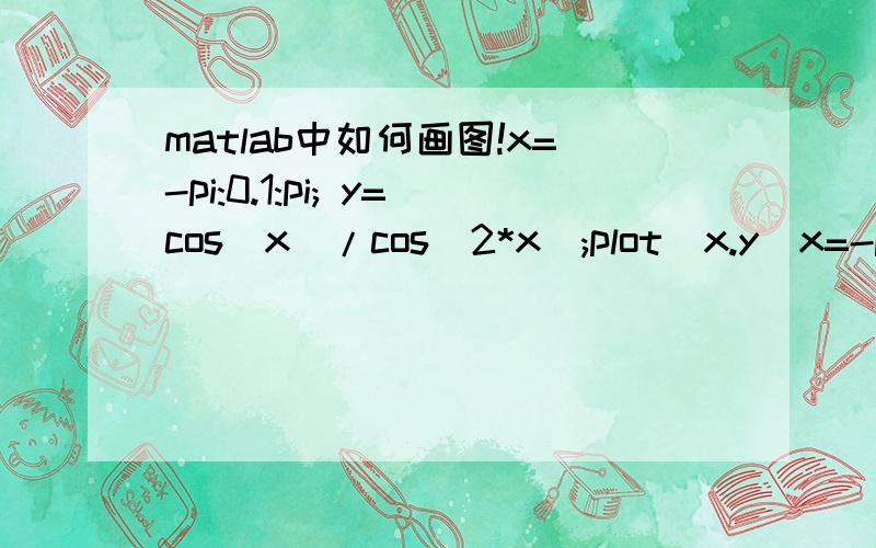 matlab中如何画图!x=-pi:0.1:pi; y=cos(x)/cos(2*x);plot(x.y)x=-pi:0.1:pi; y=cos(x)/cos(2*x);plot(x.y)Attempt to reference field of non-structure array 'x'.我的问题是：cos(x)/cos(2x)用matlab怎么画图?