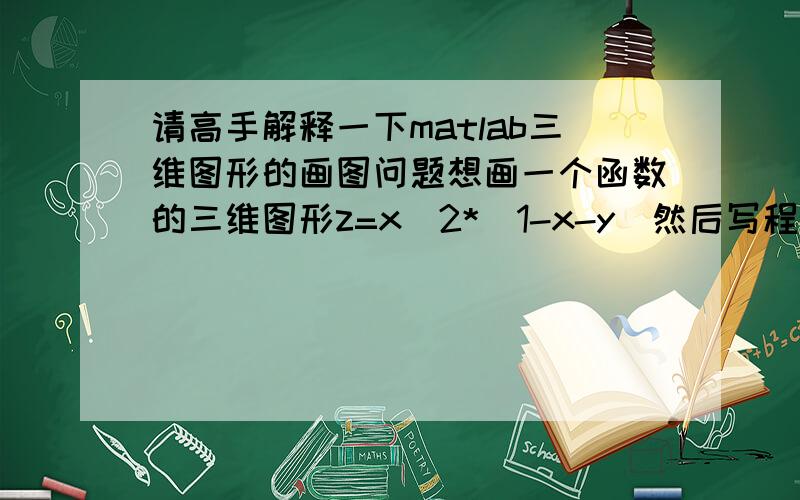 请高手解释一下matlab三维图形的画图问题想画一个函数的三维图形z=x^2*(1-x-y)然后写程序为：[x y]=meshgrid(0:.01:1,0:.01:1);>> z=x.^2*(1-x-y);>> mesh(x,y,z)画出来的就是上图的平面,明显错误!把函数的乘法