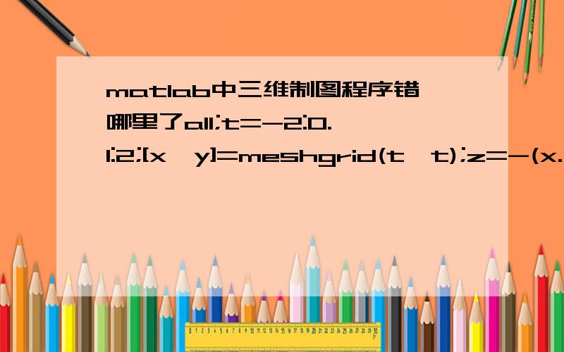 matlab中三维制图程序错哪里了all;t=-2:0.1:2;[x,y]=meshgrid(t,t);z=-(x.^2+y.^2)+250;surf(x,y,z)xlabel('x');ylabel('y');zlabel('z');hold on;t1=-2:0.001:2;h=plot3(t1,zeros(1,length(t1)),-t1.^2+250,'LineWidth',3);legend(h,'要旋转的曲线');