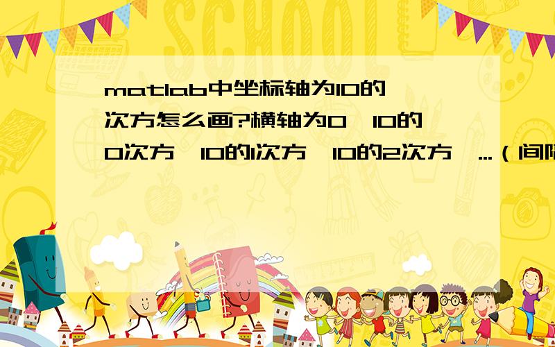 matlab中坐标轴为10的次方怎么画?横轴为0,10的0次方,10的1次方,10的2次方,...（间隔相等）竖轴也类似这种刻度,该怎么画?