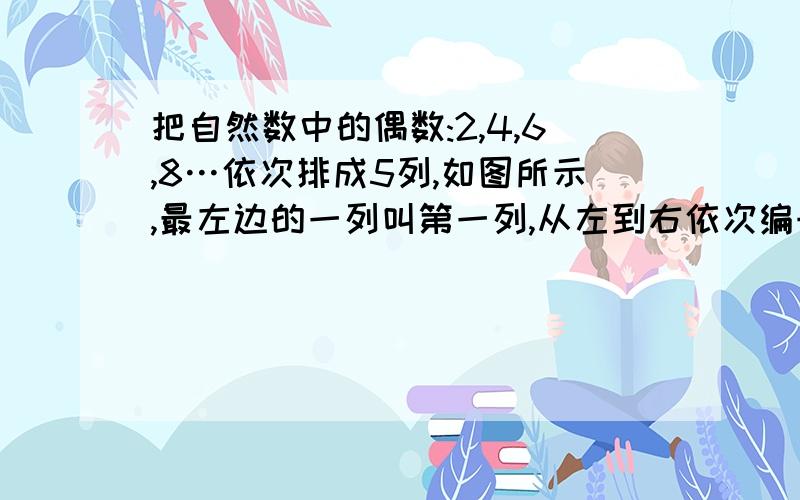 把自然数中的偶数:2,4,6,8…依次排成5列,如图所示,最左边的一列叫第一列,从左到右依次编号,那么,1986在哪