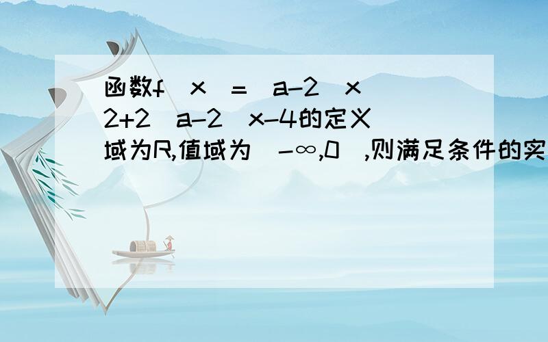 函数f（x）=(a-2)x^2+2(a-2)x-4的定义域为R,值域为（-∞,0],则满足条件的实数a组成的集合是