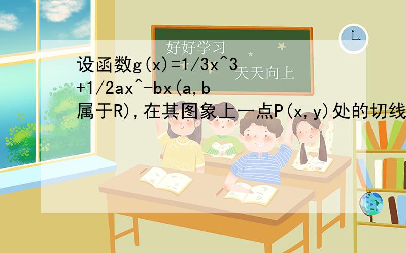 设函数g(x)=1/3x^3+1/2ax^-bx(a,b属于R),在其图象上一点P(x,y)处的切线的斜率记为f(x)(1)若方程f(x)=0有两个实根分别为-2和4,求f(x)的表达式(2)若g(x)在区间[-1,3]上是单调递减函数,求a^+b^的最小值