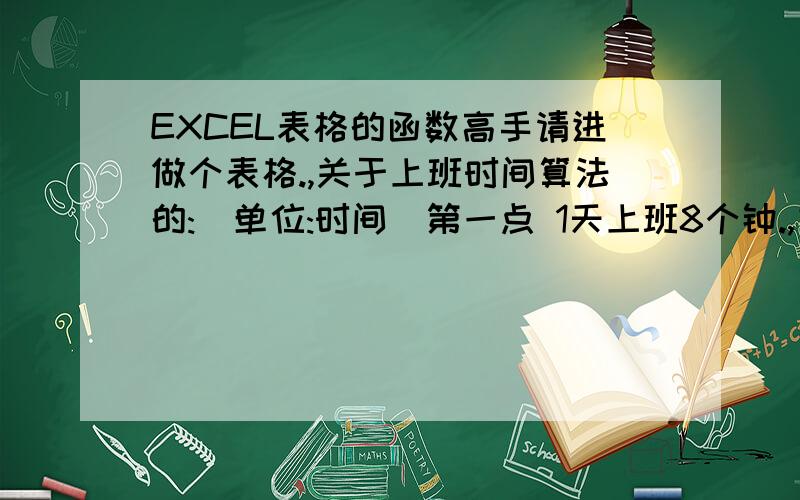 EXCEL表格的函数高手请进做个表格.,关于上班时间算法的:(单位:时间)第一点 1天上班8个钟.,星期一到星期五每天上班有超过8个钟的话.,超过的时间算1.5倍没超过的时间算1倍.,第二点 1个星期当