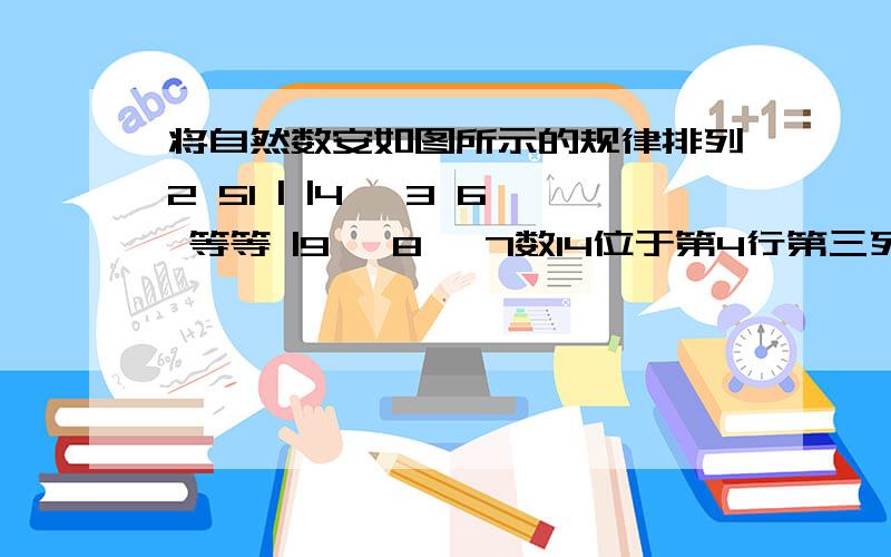 将自然数安如图所示的规律排列2 51 | |4— 3 6 等等 |9— 8— 7数14位于第4行第三列,记（4,3）,那么数127记作