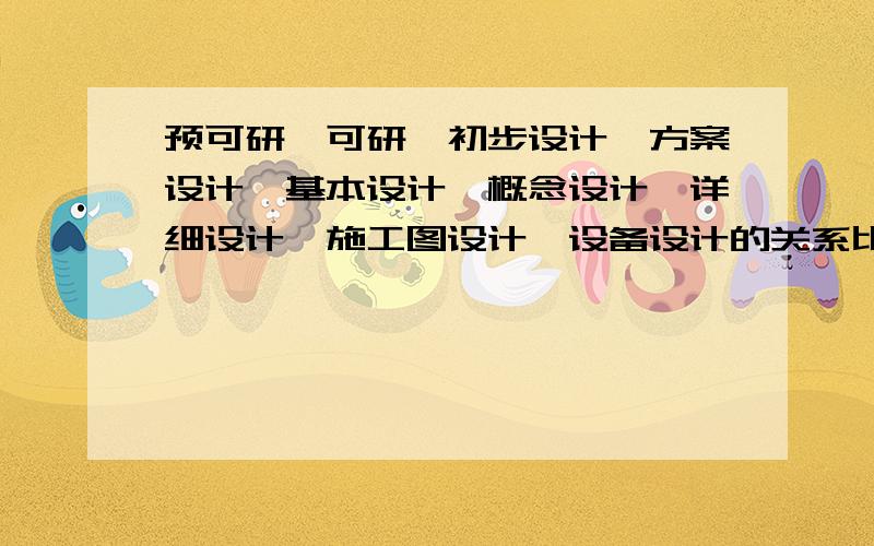 预可研、可研、初步设计、方案设计、基本设计、概念设计、详细设计、施工图设计、设备设计的关系比较?无补充