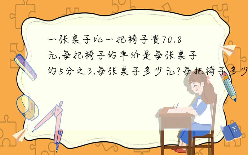 一张桌子比一把椅子贵70.8元,每把椅子的单价是每张桌子的5分之3,每张桌子多少元?每把椅子多少元?