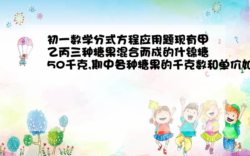 初一数学分式方程应用题现有甲乙丙三种糖果混合而成的什锦糖50千克,期中各种糖果的千克数和单价如表：甲种糖果 乙种糖果 丙种糖果千克数 10 20 20单位（元/千克） 25 20 15商店以糖果平均