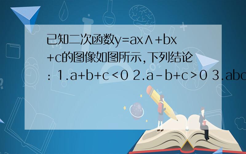 已知二次函数y=ax∧+bx+c的图像如图所示,下列结论: 1.a+b+c＜0 2.a-b+c＞0 3.abc＞0 4.b=2a .