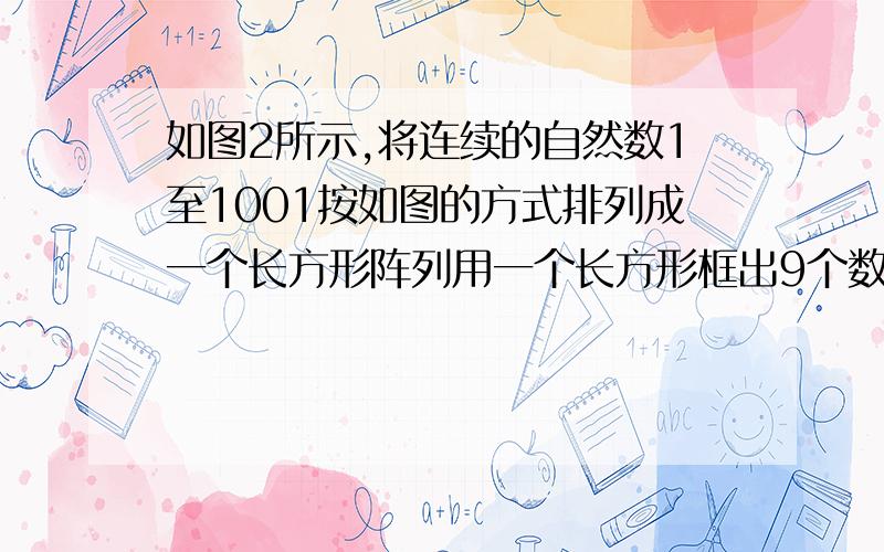 如图2所示,将连续的自然数1至1001按如图的方式排列成一个长方形阵列用一个长方形框出9个数,要使这长方形框出的9个数之和为2016,可能的话,请写出这9数中的最大数和最小数.（因为别人和我