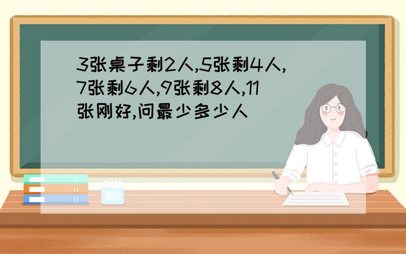 3张桌子剩2人,5张剩4人,7张剩6人,9张剩8人,11张刚好,问最少多少人