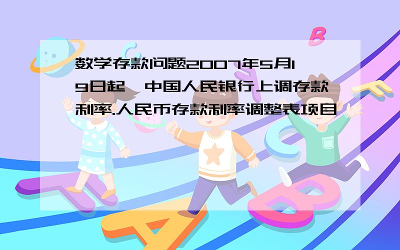 数学存款问题2007年5月19日起,中国人民银行上调存款利率.人民币存款利率调整表项目                调整前年利率%         调整后年利率%活期存款               0.72                   0.72一年期定期存款