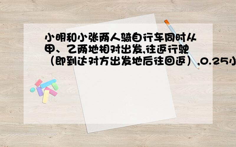 小明和小张两人骑自行车同时从甲、乙两地相对出发,往返行驶（即到达对方出发地后往回返）,0.25小时后两人第1次相遇.已知小明每小时行驶15千米,小张的速度是小明的1.2倍.他们第2次相遇时