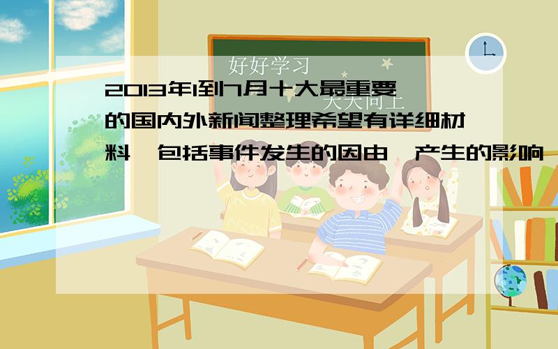 2013年1到7月十大最重要的国内外新闻整理希望有详细材料,包括事件发生的因由,产生的影响,以及相关评论.整理成WORD 文档,与人教版选修七每单元主题相似的文章各一篇：英语，1000词左右。