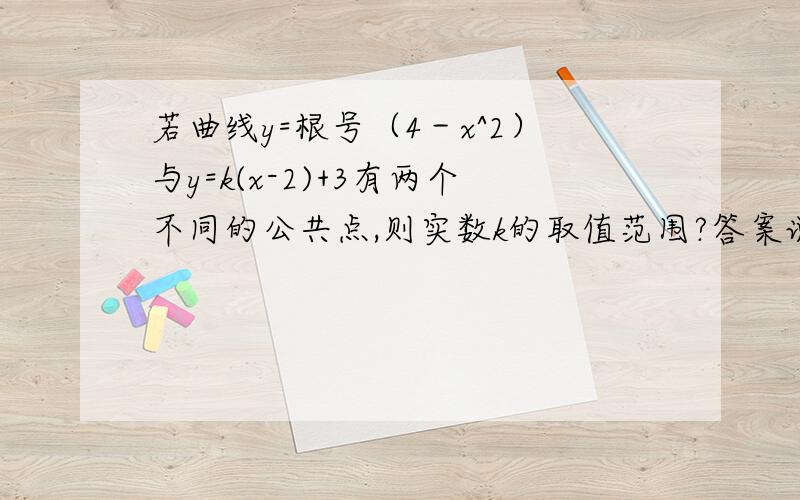 若曲线y=根号（4－x^2）与y=k(x-2)+3有两个不同的公共点,则实数k的取值范围?答案说是K（－1,3/4],我没太明白,请老师指教,尤其是K＝0时,Y＝3,跟曲线根本没有公共点,为啥还成立呢?