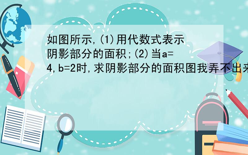 如图所示,(1)用代数式表示阴影部分的面积;(2)当a=4,b=2时,求阴影部分的面积图我弄不出来,是一个正方形（边长是a+b）里面有一个长方形.