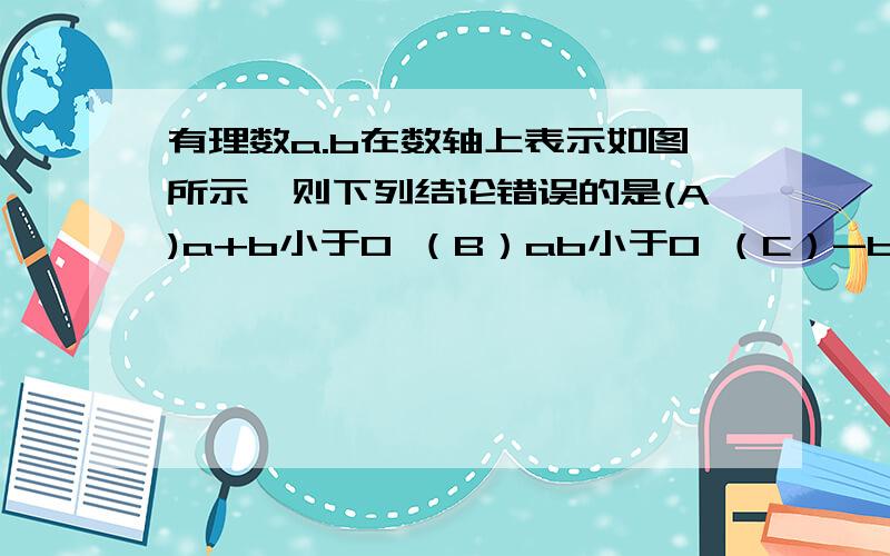 有理数a.b在数轴上表示如图所示,则下列结论错误的是(A)a+b小于0 （B）ab小于0 （C）-b大于a （D）a-b小于0图--------b------（-1）------0---a---1----------