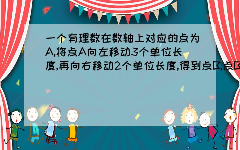 一个有理数在数轴上对应的点为A,将点A向左移动3个单位长度,再向右移动2个单位长度,得到点B,点B所对应的数和点A对应的数的绝对值相等,求点A对应的数?