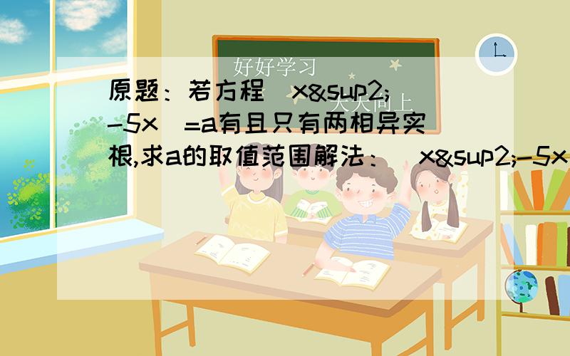 原题：若方程｜x²-5x｜=a有且只有两相异实根,求a的取值范围解法：｜x²-5x｜ = a ,则 x²-5x = ±a （a≥0）；即 x²-5x-a = 0 或 x²-5x+a = 0 .当 a = 0 时,x²-5x+a = 0 与 x²-5x-a = 0 都变