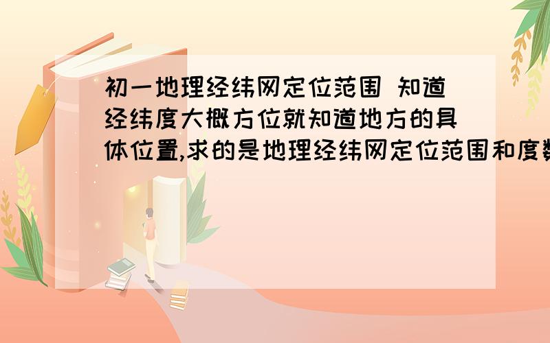 初一地理经纬网定位范围 知道经纬度大概方位就知道地方的具体位置,求的是地理经纬网定位范围和度数～