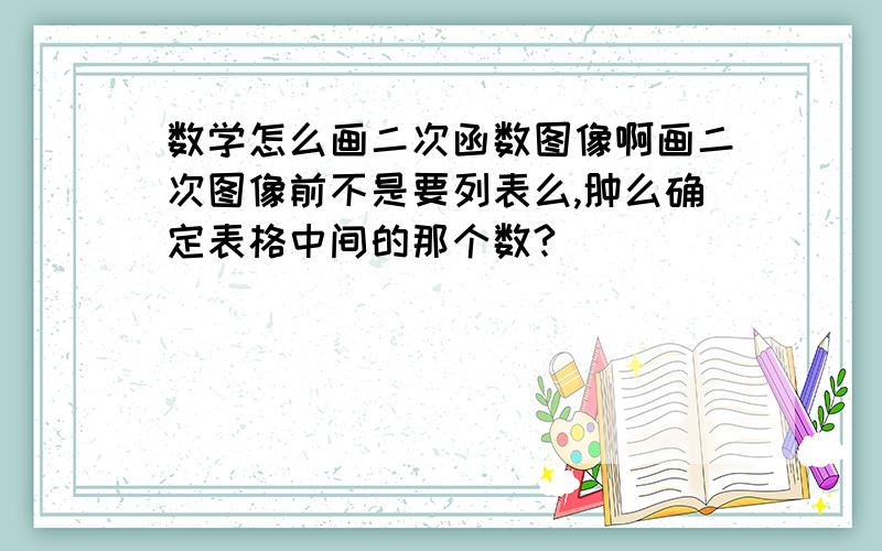 数学怎么画二次函数图像啊画二次图像前不是要列表么,肿么确定表格中间的那个数?