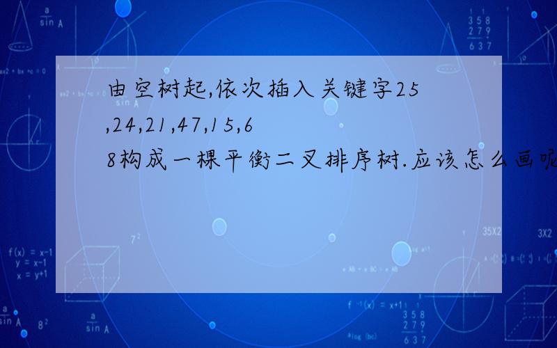 由空树起,依次插入关键字25,24,21,47,15,68构成一棵平衡二叉排序树.应该怎么画呢