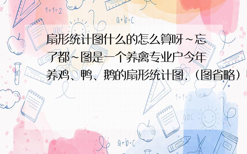 扇形统计图什么的怎么算呀~忘了都~图是一个养禽专业户今年养鸡、鸭、鹅的扇形统计图.（图省略）鸭占18% 鹅占30% 鸡占（ ）% 这是图上面写的（1）养鸡的只数占鸡、鸭、鹅总数的百分之几?