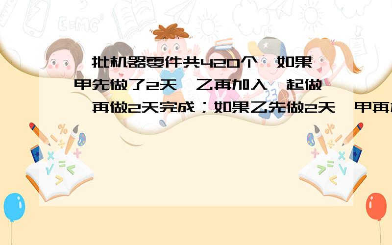 一批机器零件共420个,如果甲先做了2天,乙再加入一起做,再做2天完成；如果乙先做2天,甲再加入一起做,再做3天完成,甲、乙二人单独做各需多少天完成?（用二元一次方程解）