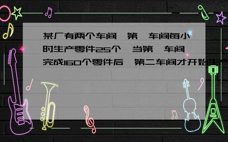 某厂有两个车间,第一车间每小时生产零件25个,当第一车间完成160个零件后,第二车间才开始生产,第二车间生产4小时候,两个车间相等.第二车间每小时生产零件多少个